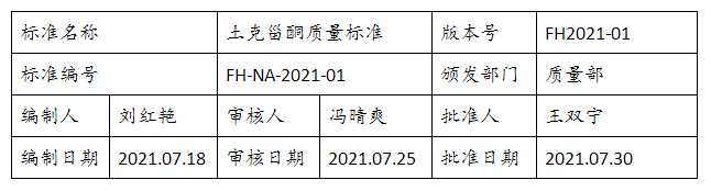 土克甾酮質量標準