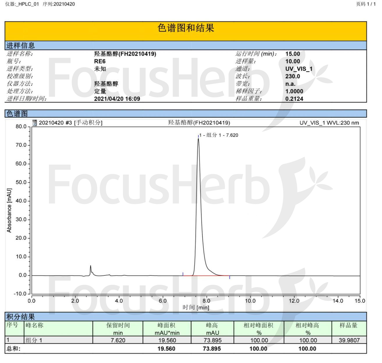 富恒生物羥基酪醇檢測圖譜.jpg